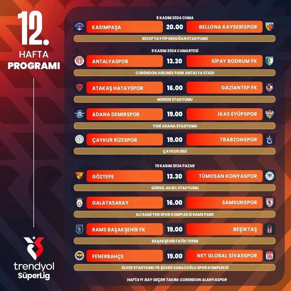 Süper Lig'de 11 haftalık program belli oldu 6